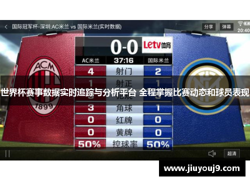 世界杯赛事数据实时追踪与分析平台 全程掌握比赛动态和球员表现