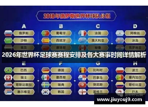 2026年世界杯足球赛赛程安排及各大赛事时间详情解析 2026年世界杯足球赛赛程安排及各大赛事时间详情解析