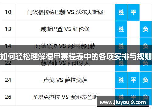 如何轻松理解德甲赛程表中的各项安排与规则 如何轻松理解德甲赛程表中的各项安排与规则