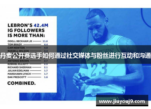 丹麦公开赛选手如何通过社交媒体与粉丝进行互动和沟通 丹麦公开赛选手如何通过社交媒体与粉丝进行互动和沟通