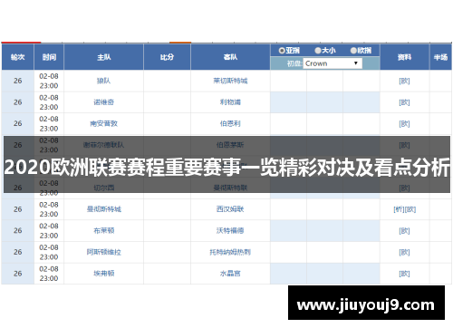 2020欧洲联赛赛程重要赛事一览精彩对决及看点分析