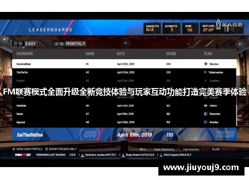 FM联赛模式全面升级全新竞技体验与玩家互动功能打造完美赛季体验