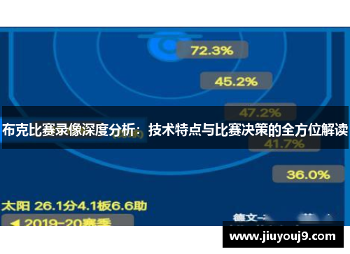布克比赛录像深度分析：技术特点与比赛决策的全方位解读