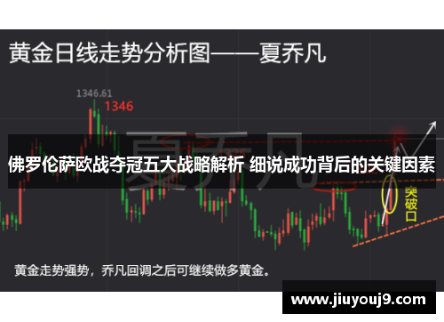 佛罗伦萨欧战夺冠五大战略解析 细说成功背后的关键因素