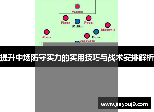 提升中场防守实力的实用技巧与战术安排解析