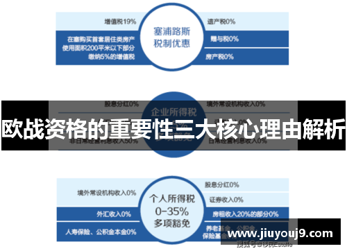欧战资格的重要性三大核心理由解析