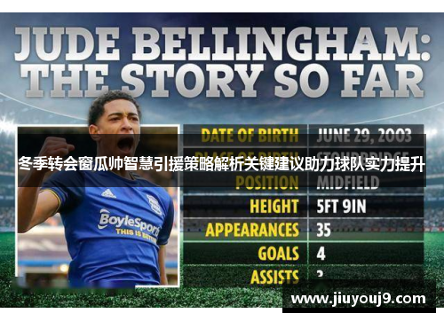 冬季转会窗瓜帅智慧引援策略解析关键建议助力球队实力提升