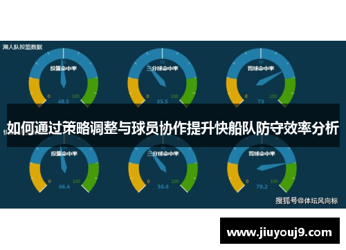 如何通过策略调整与球员协作提升快船队防守效率分析
