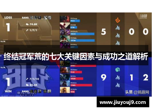 终结冠军荒的七大关键因素与成功之道解析 终结冠军荒的七大关键因素与成功之道解析