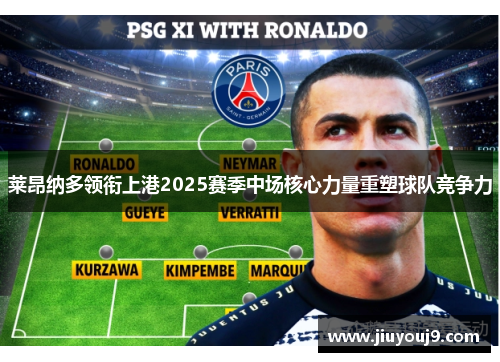 莱昂纳多领衔上港2025赛季中场核心力量重塑球队竞争力 莱昂纳多领衔上港2025赛季中场核心力量重塑球队竞争力