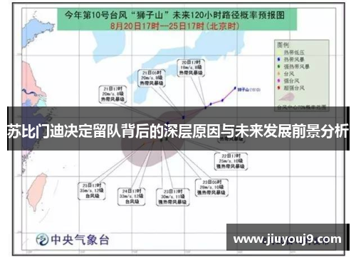 苏比门迪决定留队背后的深层原因与未来发展前景分析 苏比门迪决定留队背后的深层原因与未来发展前景分析