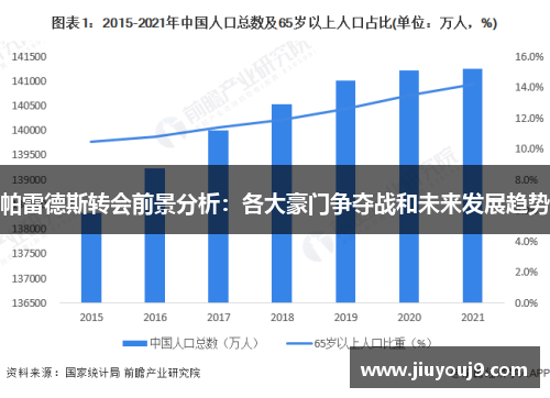 帕雷德斯转会前景分析：各大豪门争夺战和未来发展趋势