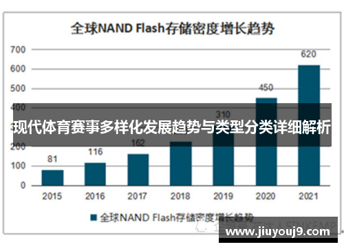 现代体育赛事多样化发展趋势与类型分类详细解析