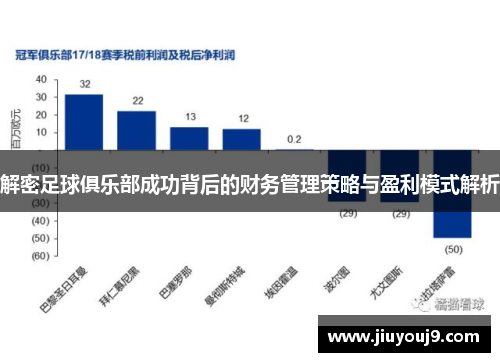 解密足球俱乐部成功背后的财务管理策略与盈利模式解析