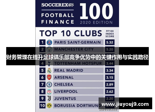 财务管理在提升足球俱乐部竞争优势中的关键作用与实践路径