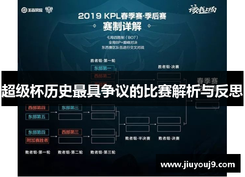 超级杯历史最具争议的比赛解析与反思