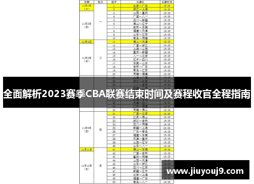 全面解析2023赛季CBA联赛结束时间及赛程收官全程指南