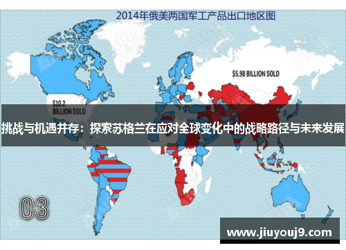 挑战与机遇并存:探索苏格兰在应对全球变化中的战略路径与未来发展 挑战与机遇并存:探索苏格兰在应对全球变化中的战略路径与未来发展