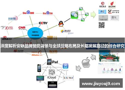 深度解析安联品牌赞助背景与全球战略布局及长期发展路径的综合研究