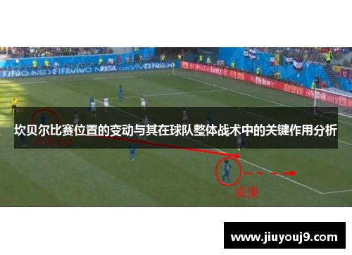 坎贝尔比赛位置的变动与其在球队整体战术中的关键作用分析 坎贝尔比赛位置的变动与其在球队整体战术中的关键作用分析