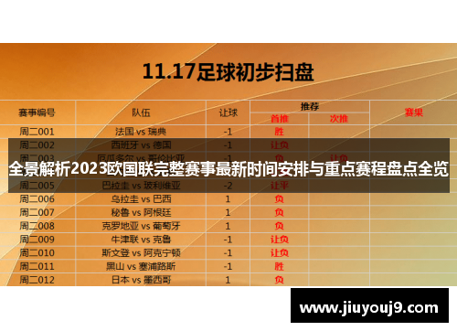 全景解析2023欧国联完整赛事最新时间安排与重点赛程盘点全览 全景解析2023欧国联完整赛事最新时间安排与重点赛程盘点全览